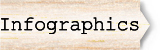 Infographics