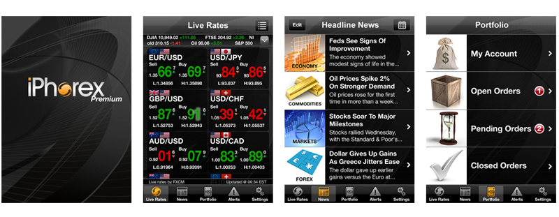 iPhorex